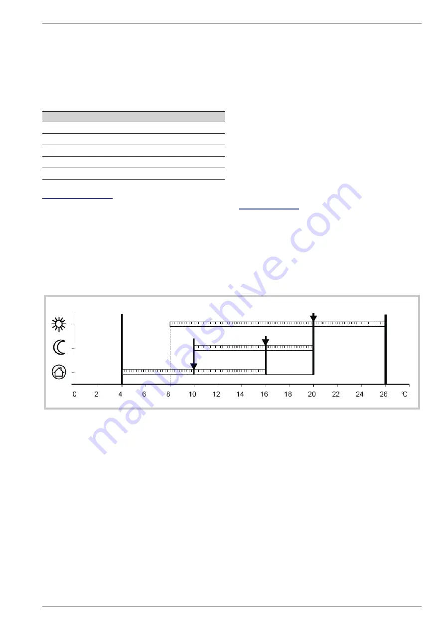 Fujitsu Waterstage Comfort Series Maintenance Document Download Page 63