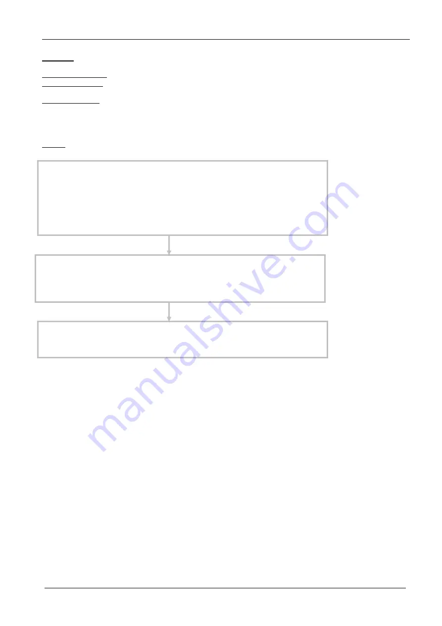 Fujitsu Waterstage WO G112LCT Series Maintenance Document Download Page 21