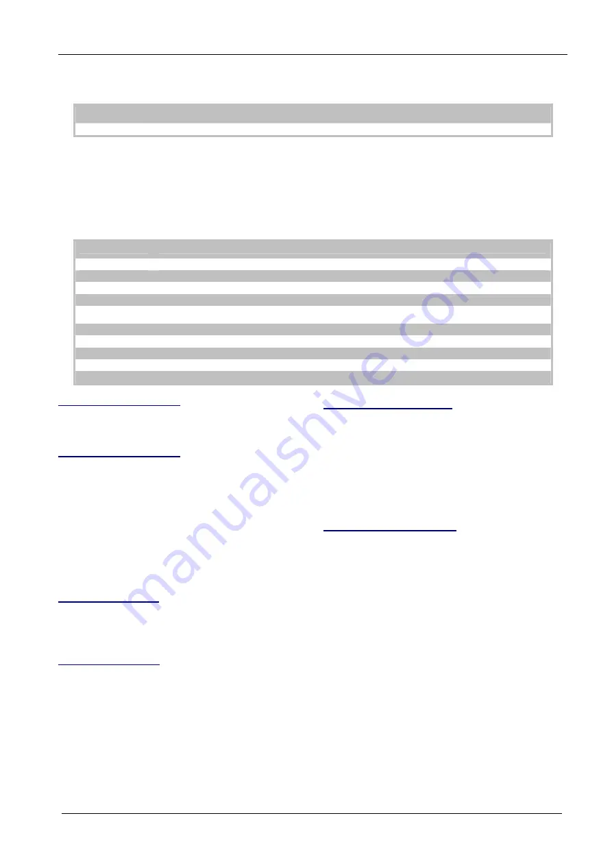 Fujitsu Waterstage WO G112LCT Series Maintenance Document Download Page 71