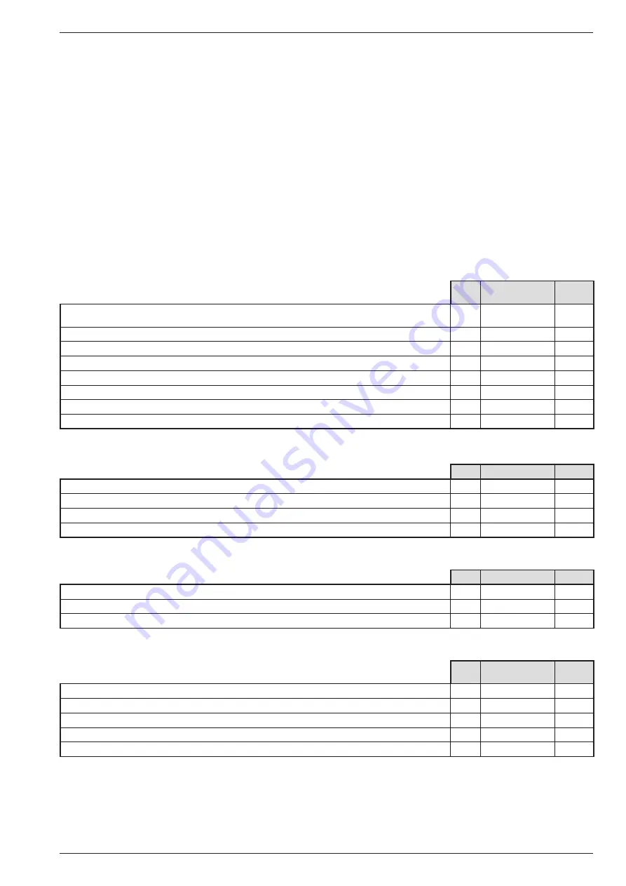 Fujitsu WOYA060LFCA Installation And Operating Manual Download Page 81