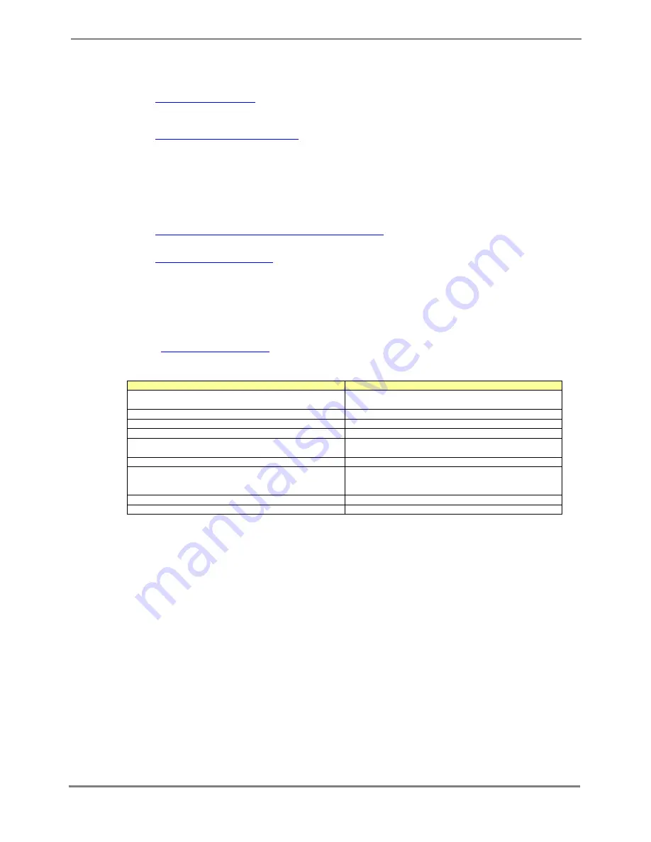 Fujitsu XG1200 User Manual Download Page 22