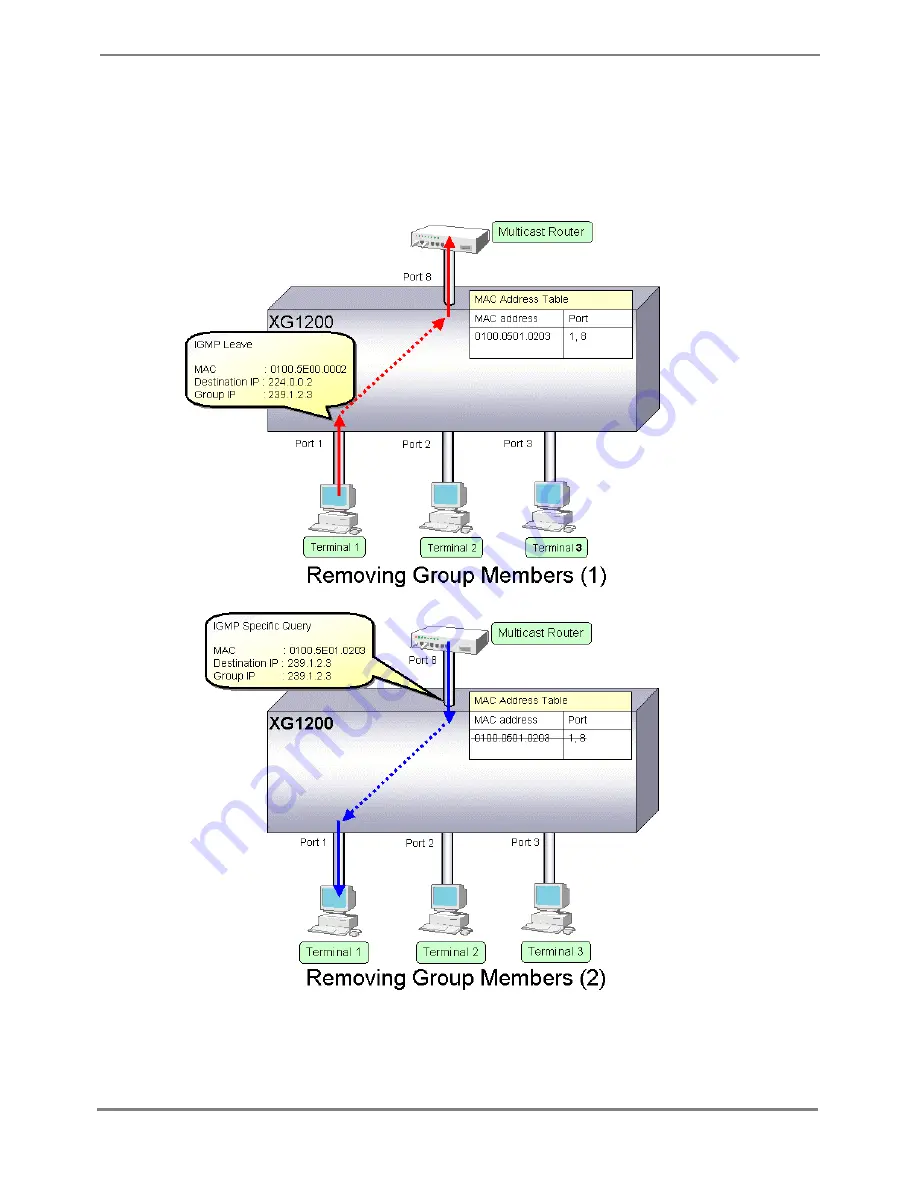 Fujitsu XG1200 User Manual Download Page 45