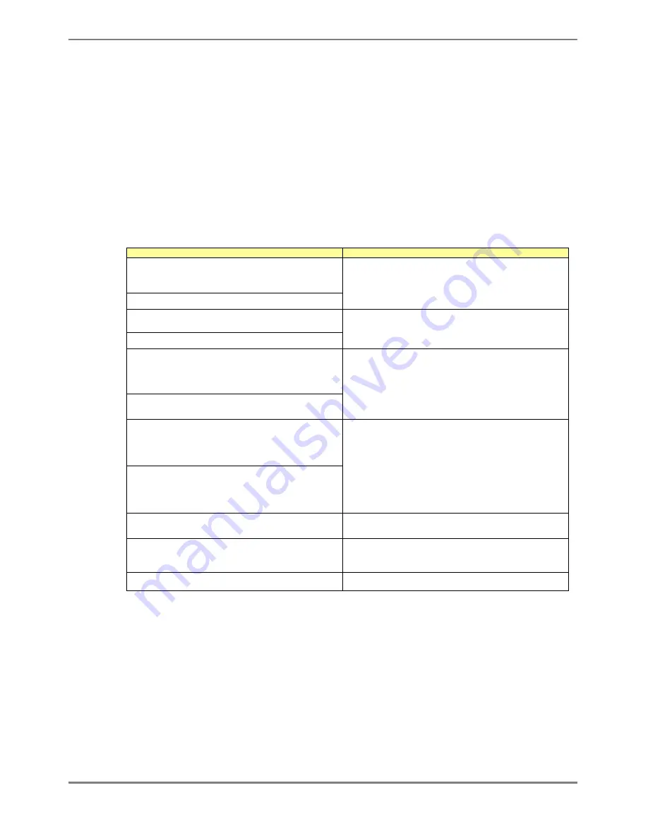 Fujitsu XG2000 Series User Manual Download Page 53