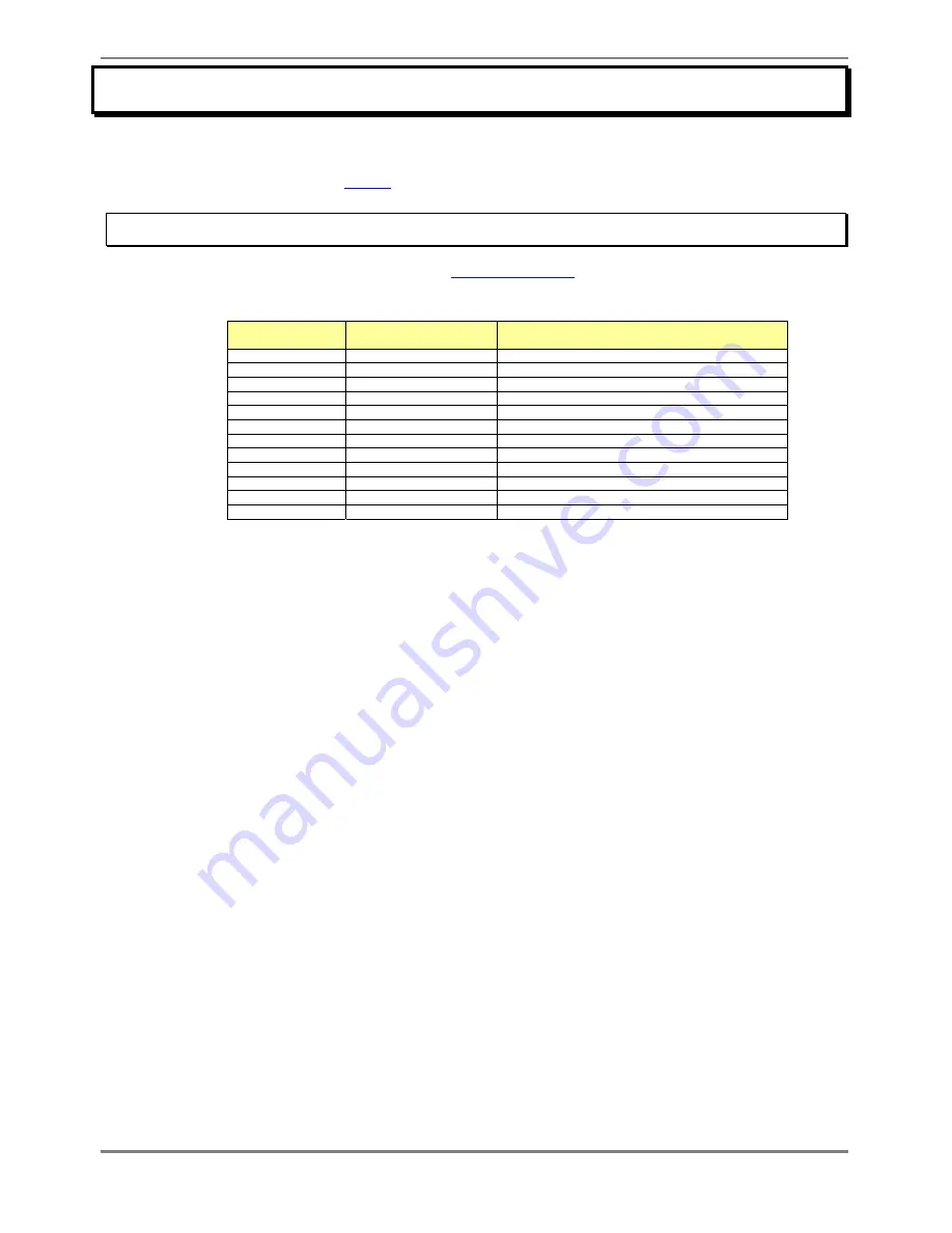 Fujitsu XG2000 Series User Manual Download Page 280