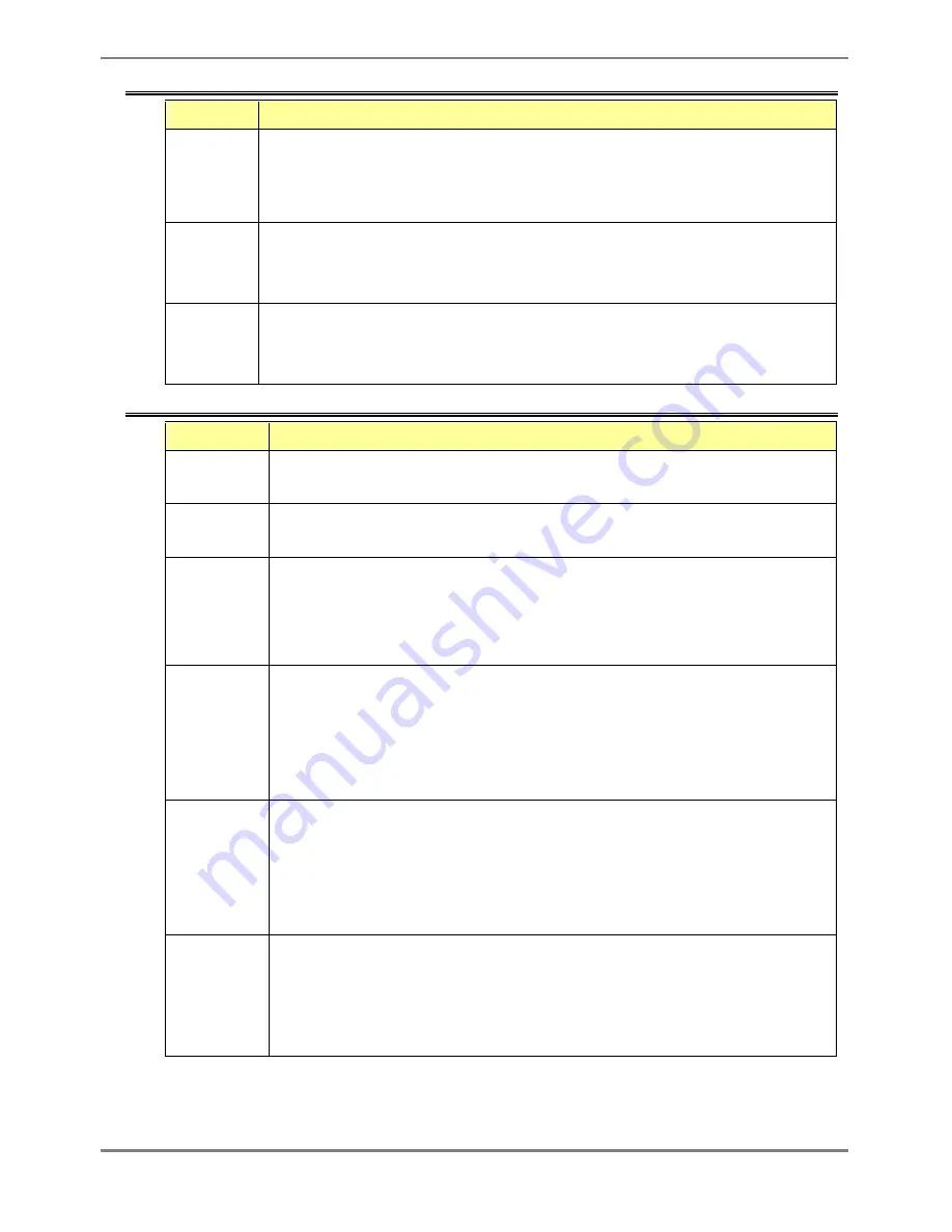 Fujitsu XG2000 Series User Manual Download Page 293