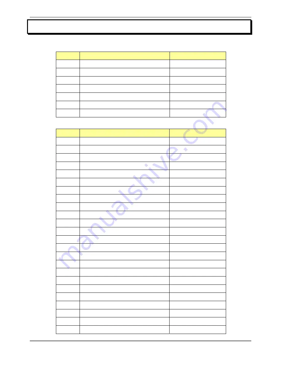 Fujitsu XG2000 Series User Manual Download Page 302