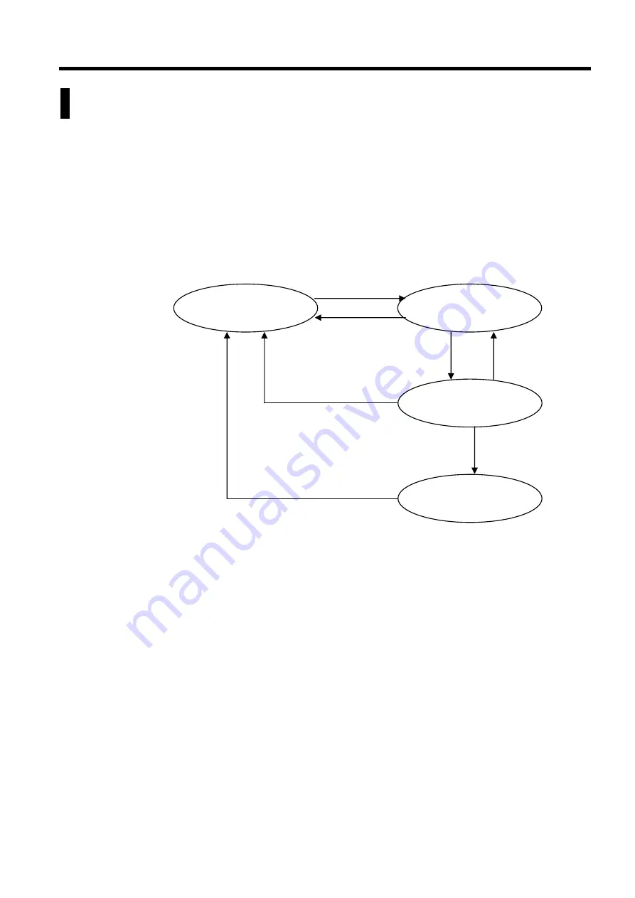 Fukuda Denshi CARDIMAX FX-7202 Service Manual Download Page 25