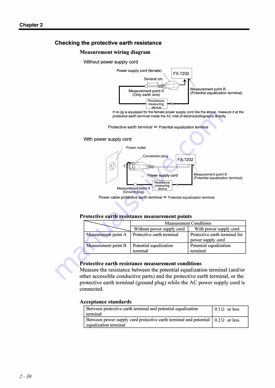 Fukuda Denshi CARDIMAX FX-7202 Service Manual Download Page 50