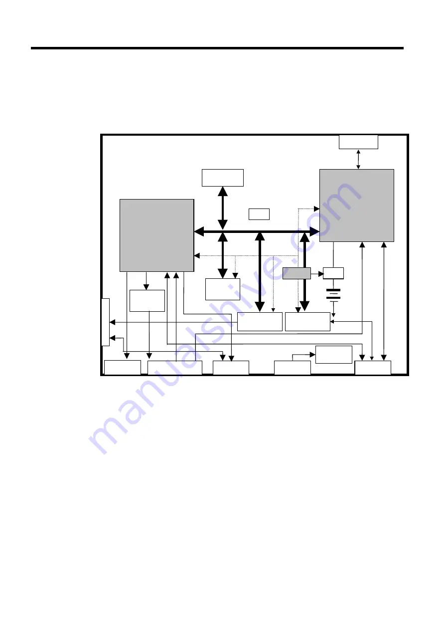 Fukuda Denshi CARDIMAX FX-7202 Скачать руководство пользователя страница 66