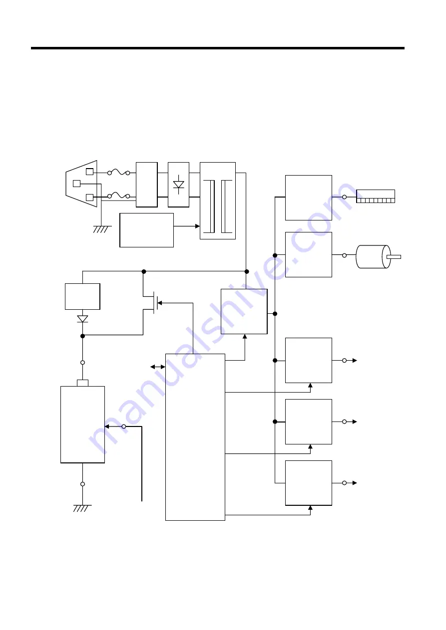 Fukuda Denshi CARDIMAX FX-7202 Service Manual Download Page 80