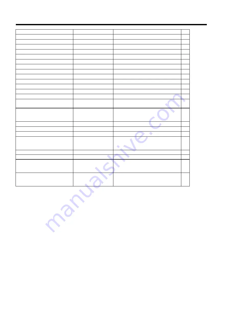 Fukuda Denshi CARDIMAX FX-7202 Service Manual Download Page 112