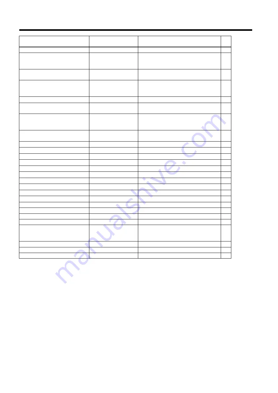 Fukuda Denshi CARDIMAX FX-7202 Service Manual Download Page 114