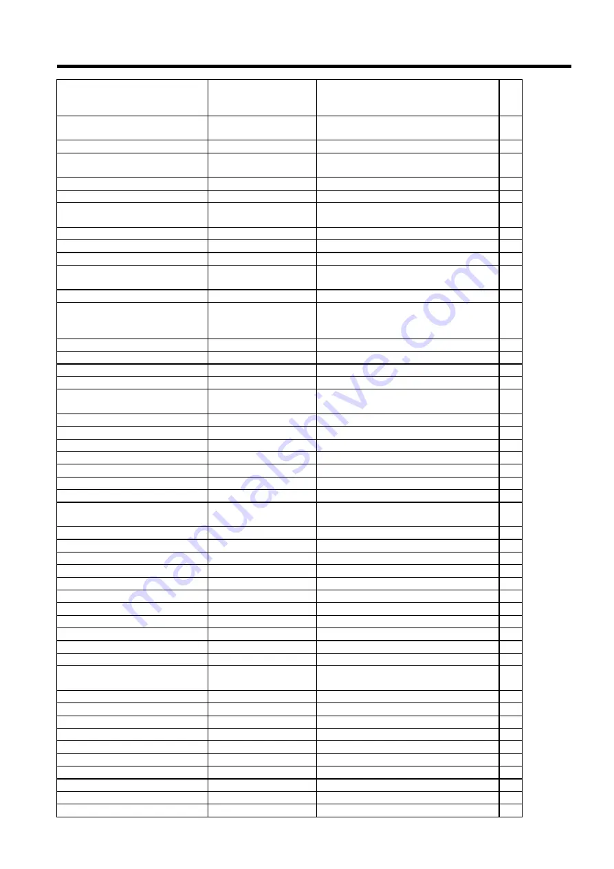 Fukuda Denshi CARDIMAX FX-7202 Service Manual Download Page 119