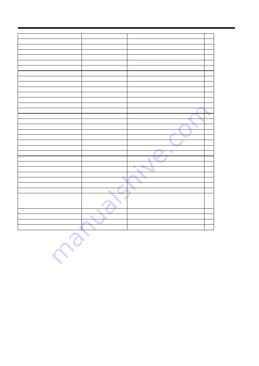 Fukuda Denshi CARDIMAX FX-7202 Service Manual Download Page 120