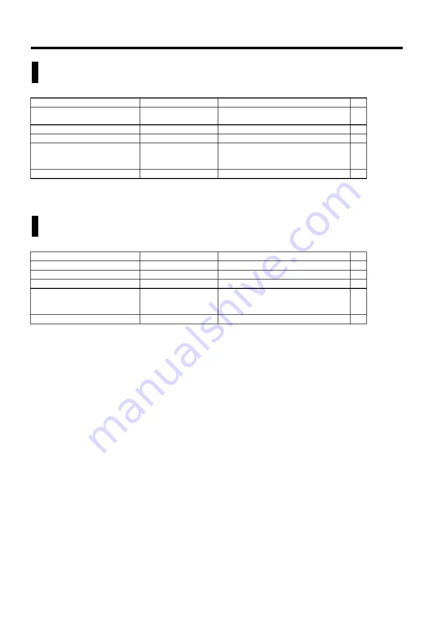 Fukuda Denshi CARDIMAX FX-7202 Service Manual Download Page 122