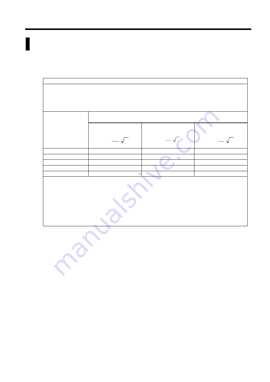 Fukuda Denshi CARDIMAX FX-7202 Service Manual Download Page 157