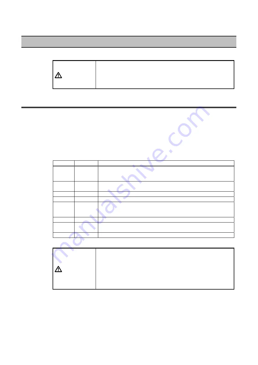 Fukuda Denshi DS-7001 Service Manual Download Page 74