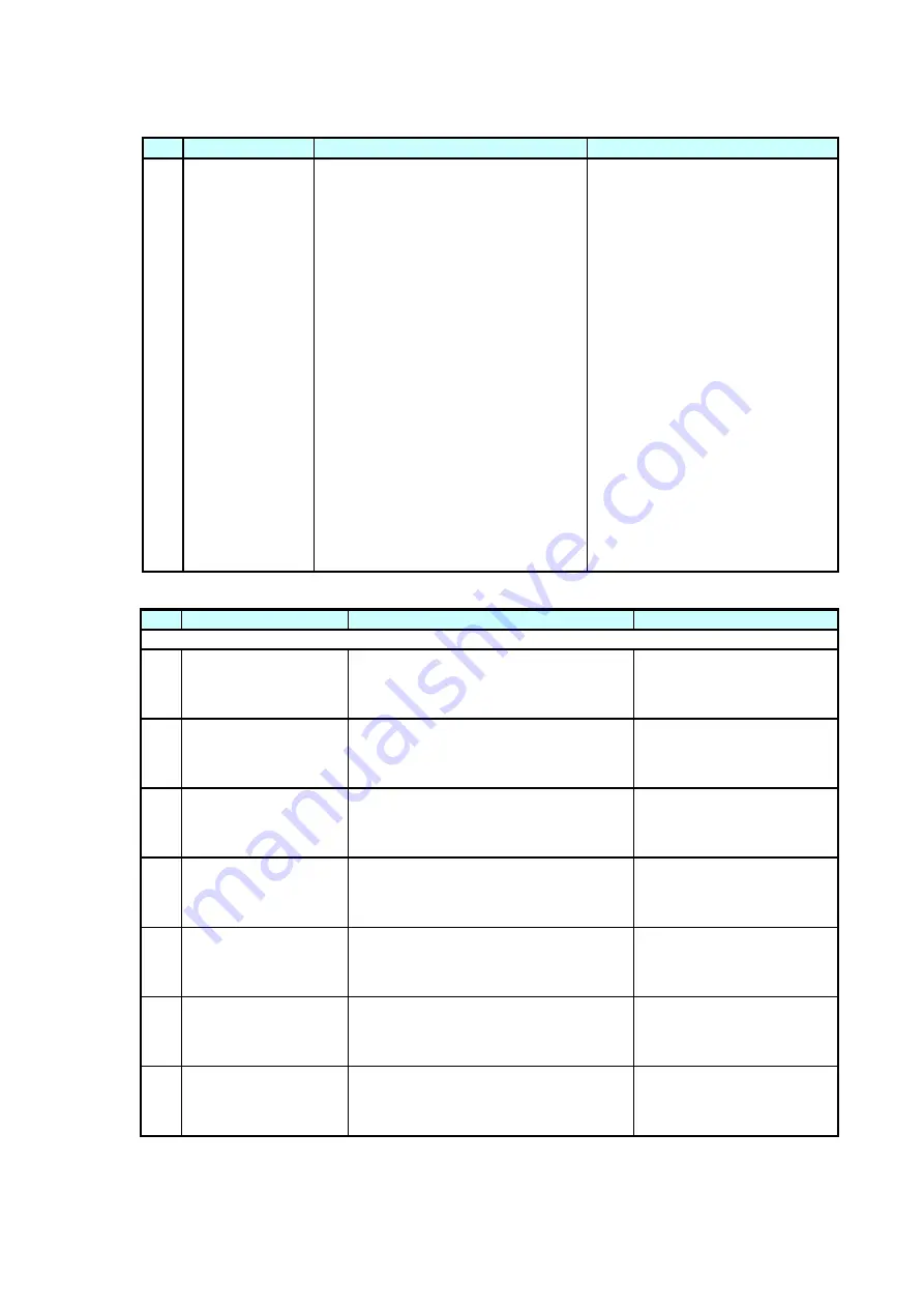 Fukuda Denshi DS-8200 Скачать руководство пользователя страница 216