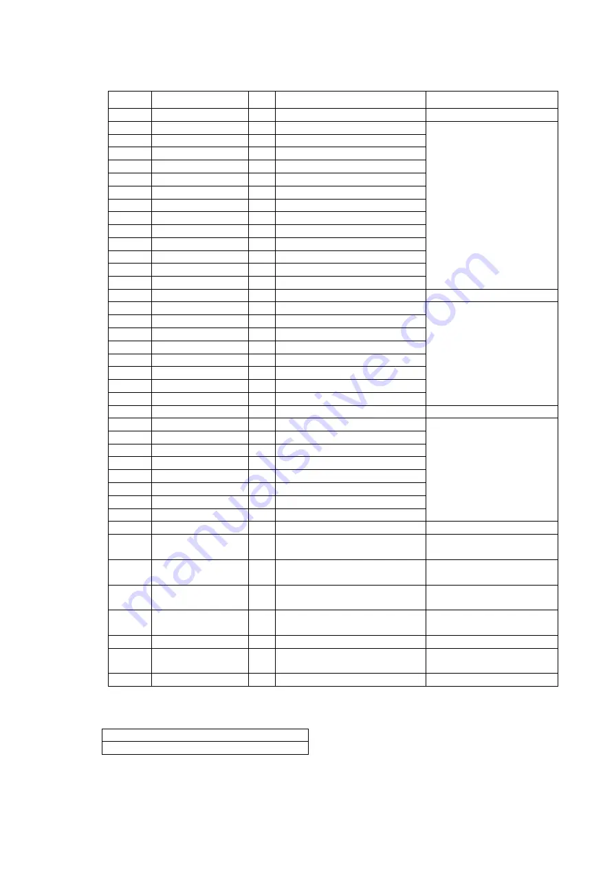 Fukuda Denshi DS-8400 Service Manual Download Page 92