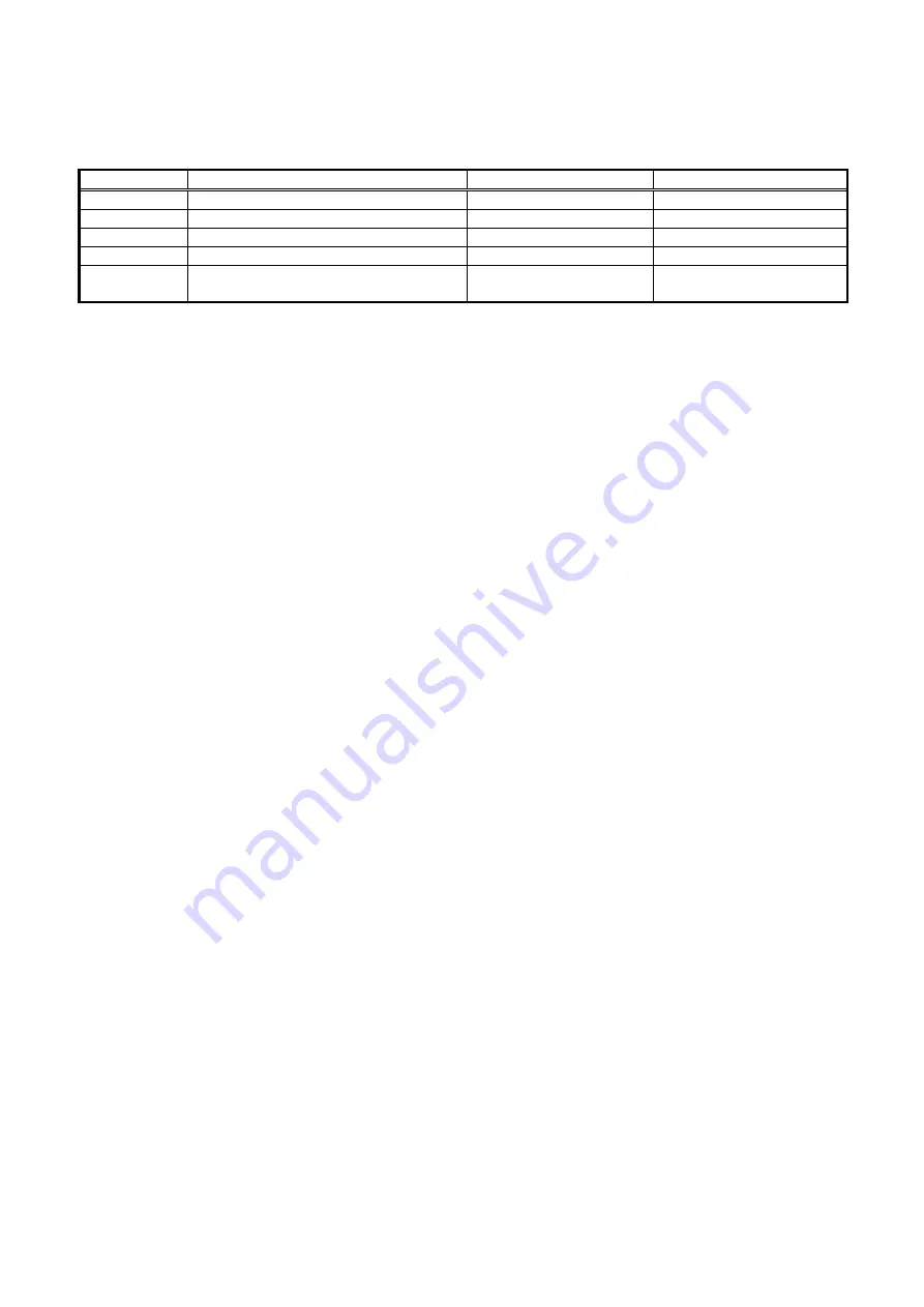 Fukuda Denshi DS-8400 Service Manual Download Page 123