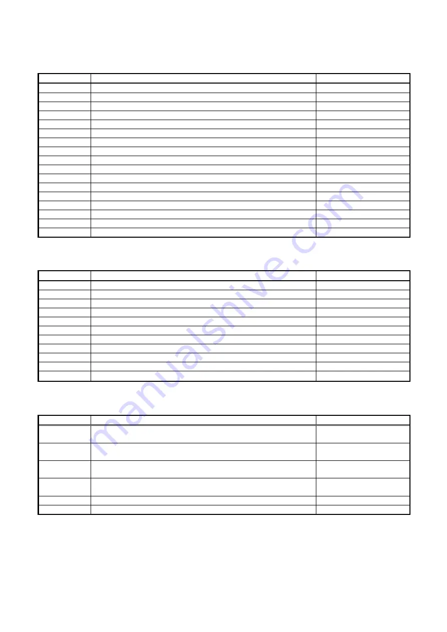 Fukuda Denshi DS-8400 Service Manual Download Page 126