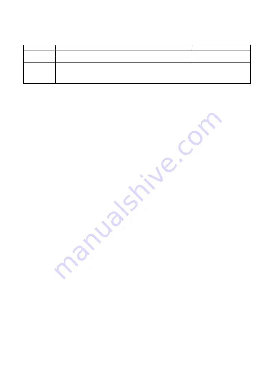 Fukuda Denshi DS-8400 Service Manual Download Page 127