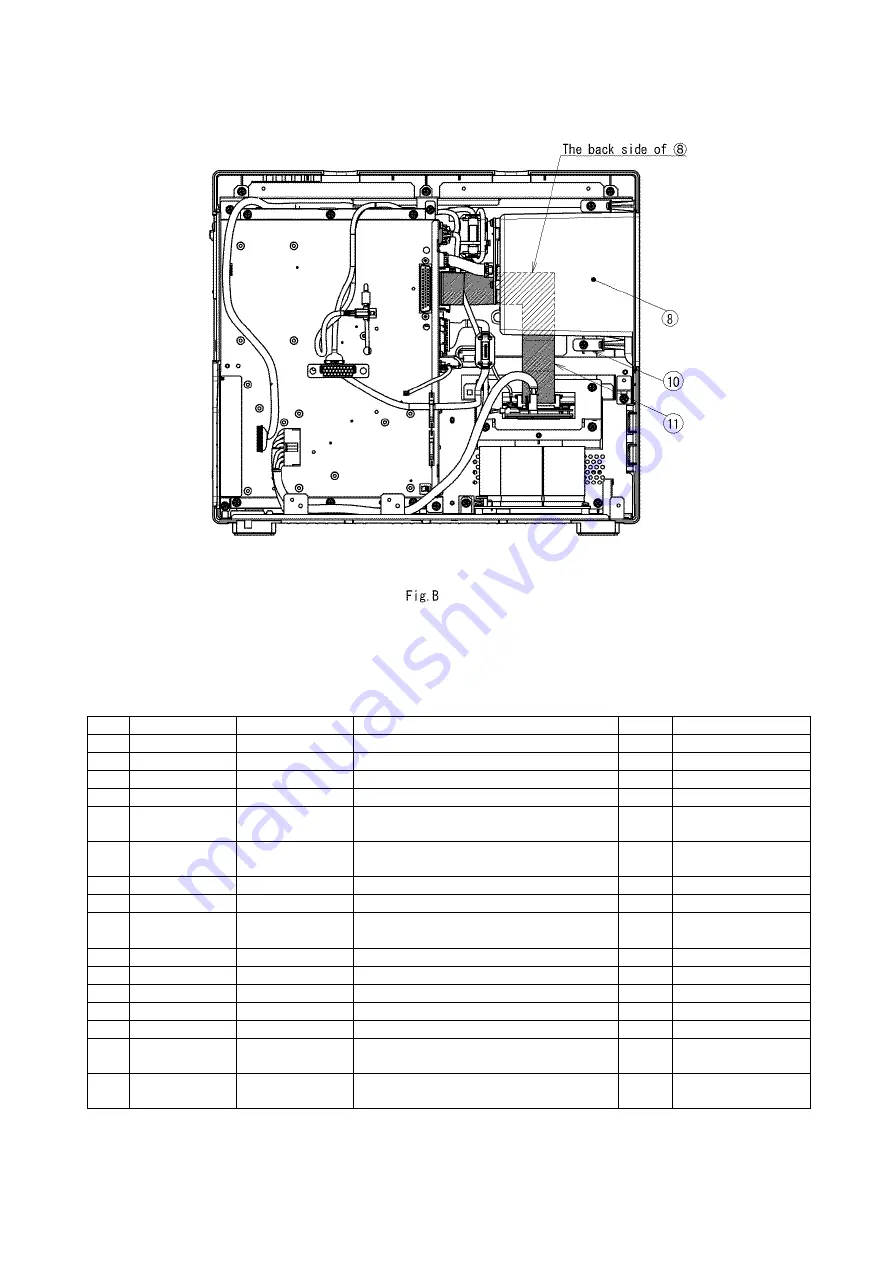 Fukuda Denshi DS-8400 Service Manual Download Page 140