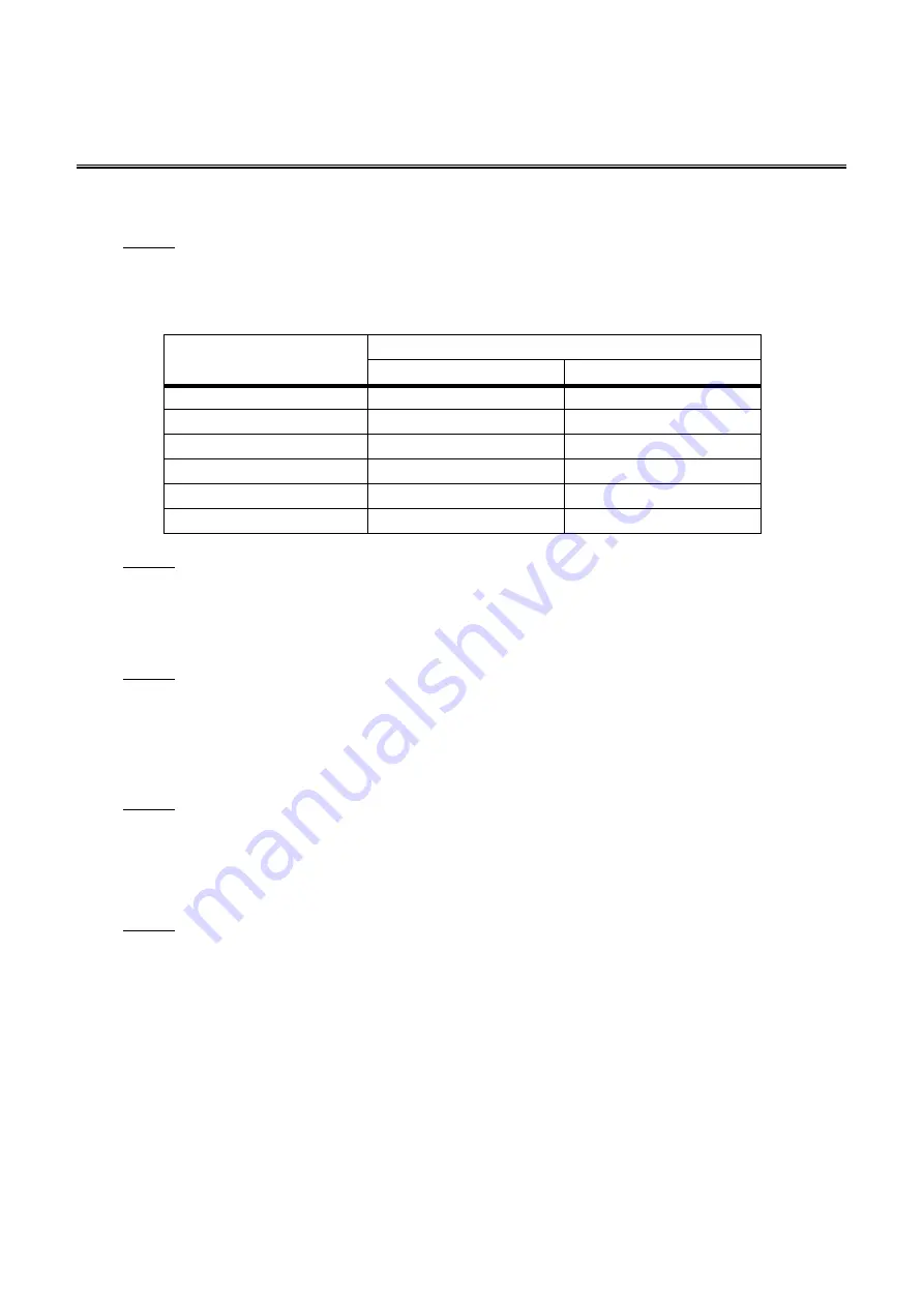 Fukuda Denshi DS-8400 Service Manual Download Page 213