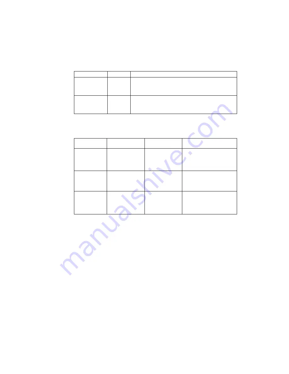 Fukuda Denshi Dynascope 7100 User Manual Download Page 22