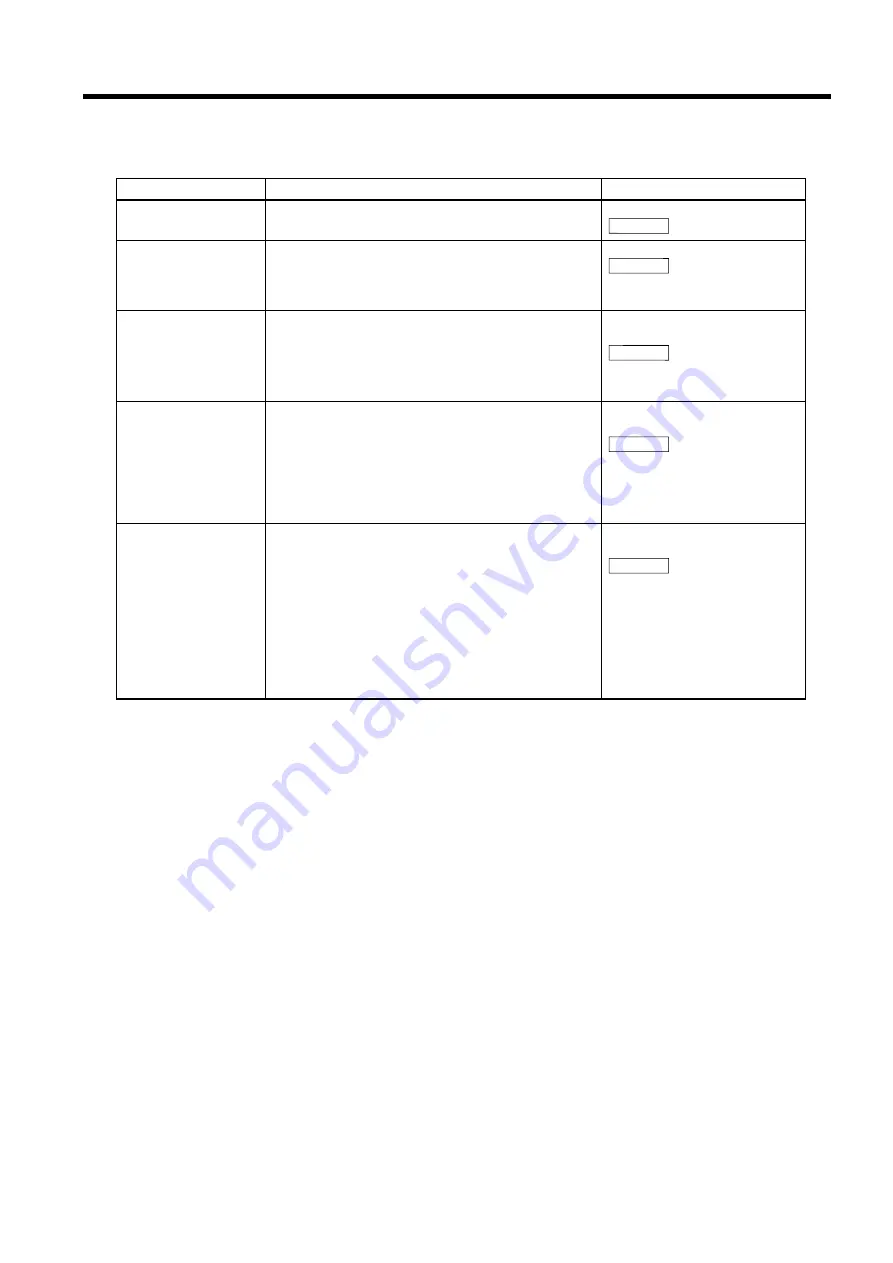 Fukuda Denshi FCP-7101 Service Manual Download Page 27