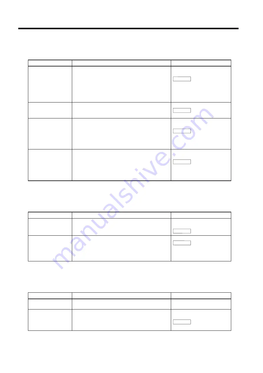 Fukuda Denshi FCP-7101 Service Manual Download Page 30