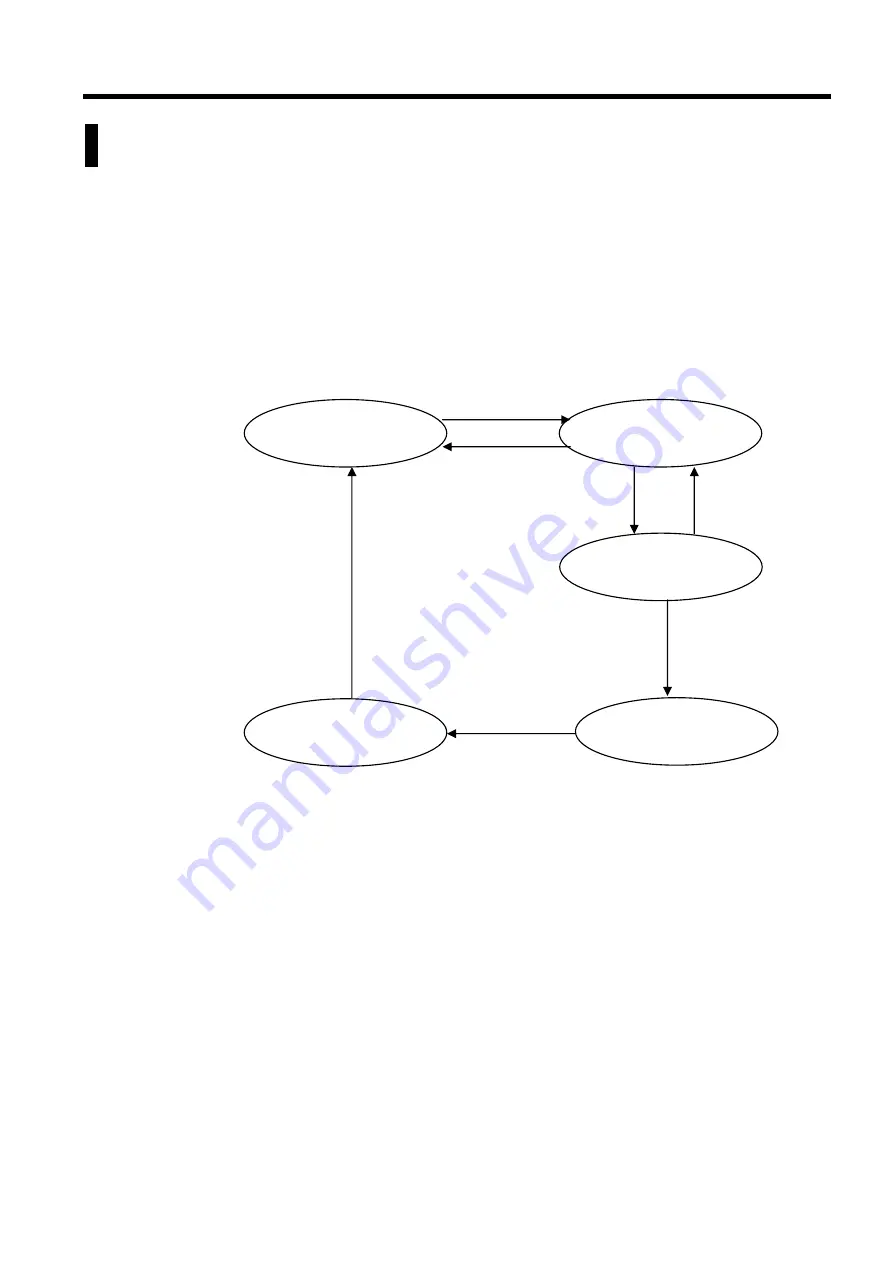 Fukuda Denshi FCP-7101 Service Manual Download Page 39