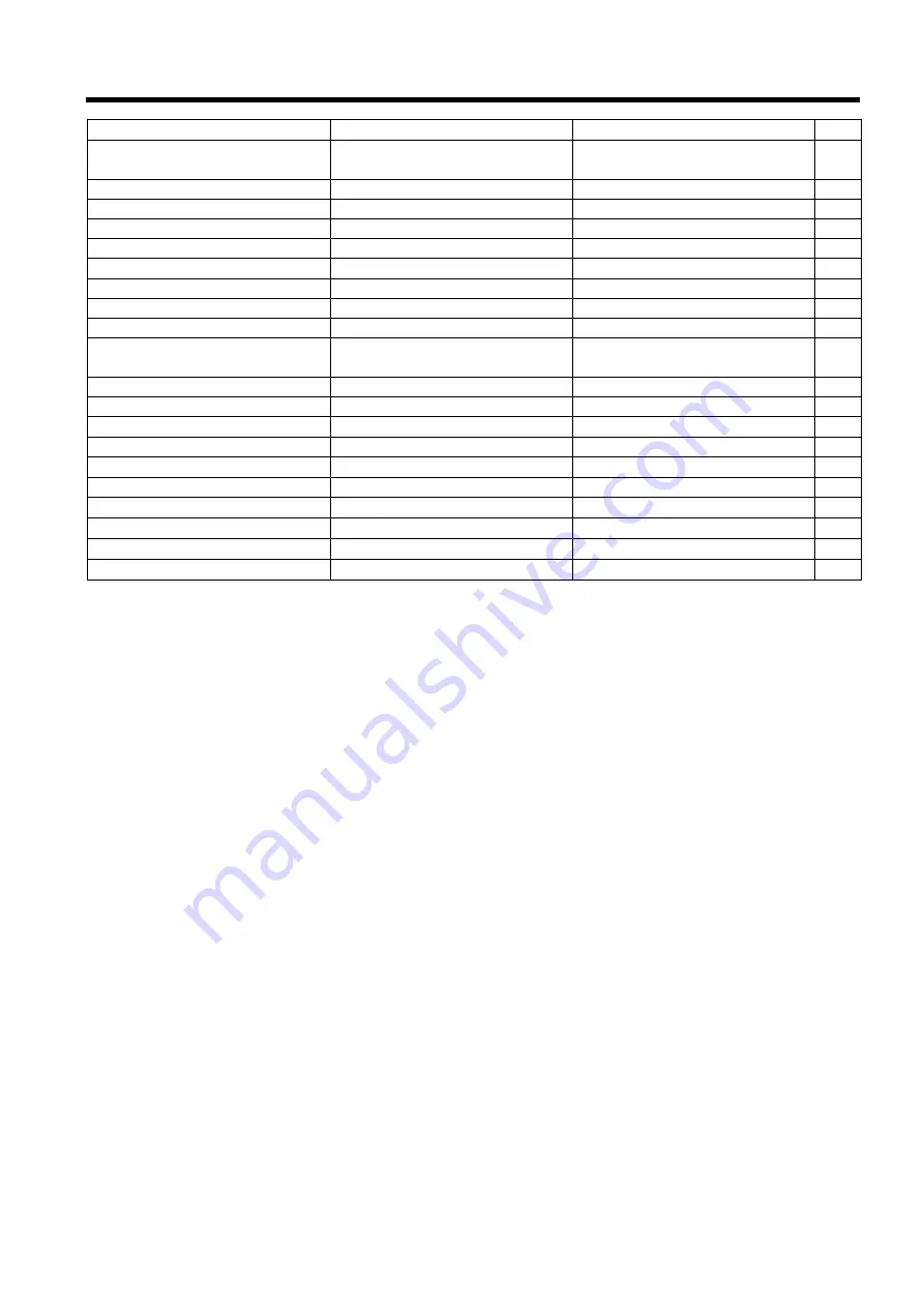 Fukuda Denshi FCP-7101 Service Manual Download Page 131