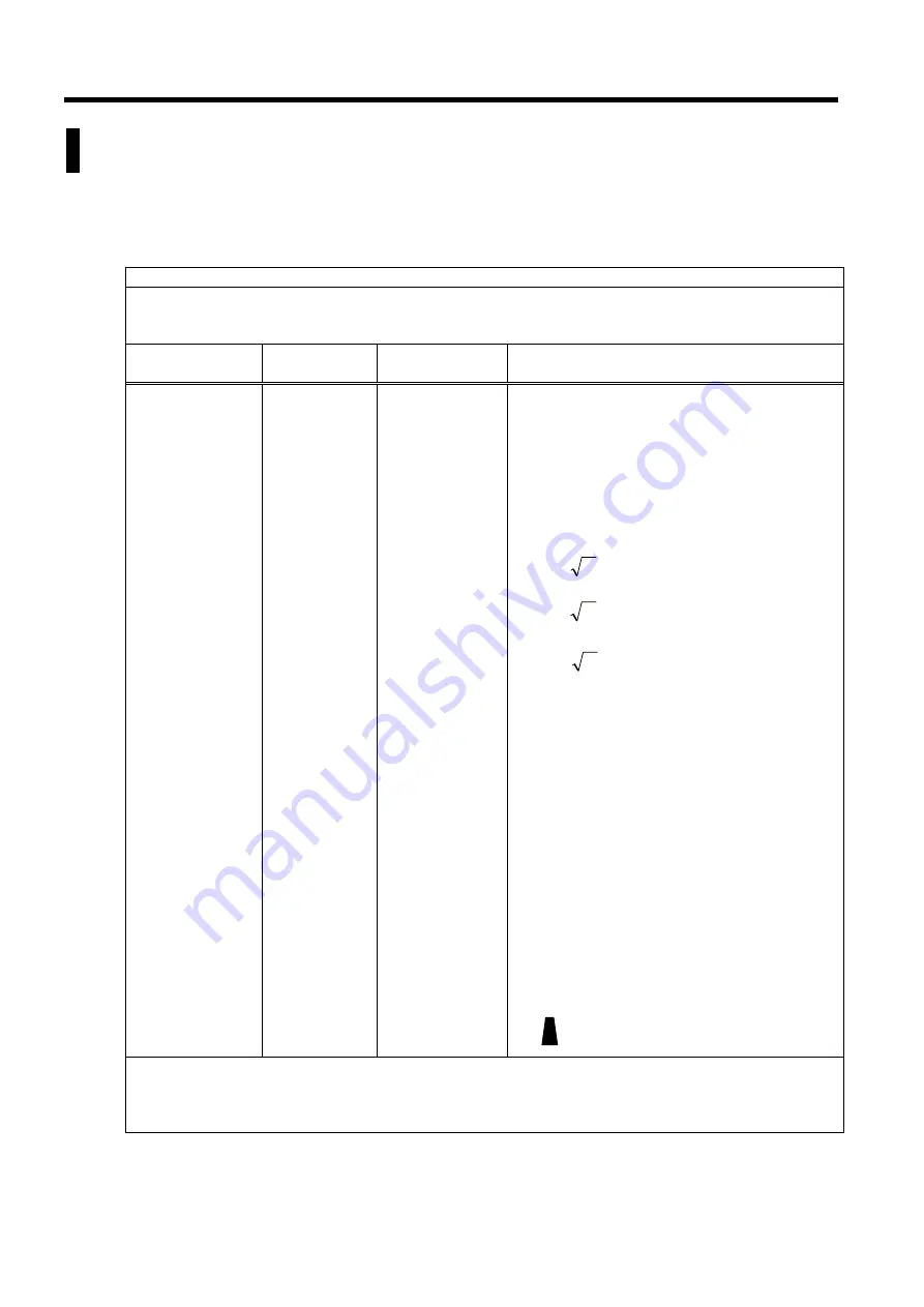 Fukuda Denshi FCP-7101 Service Manual Download Page 166