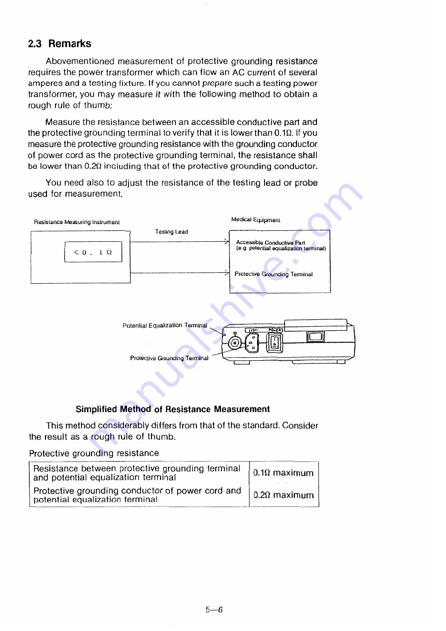 Fukuda Denshi FX-2111 Service Manual Download Page 58