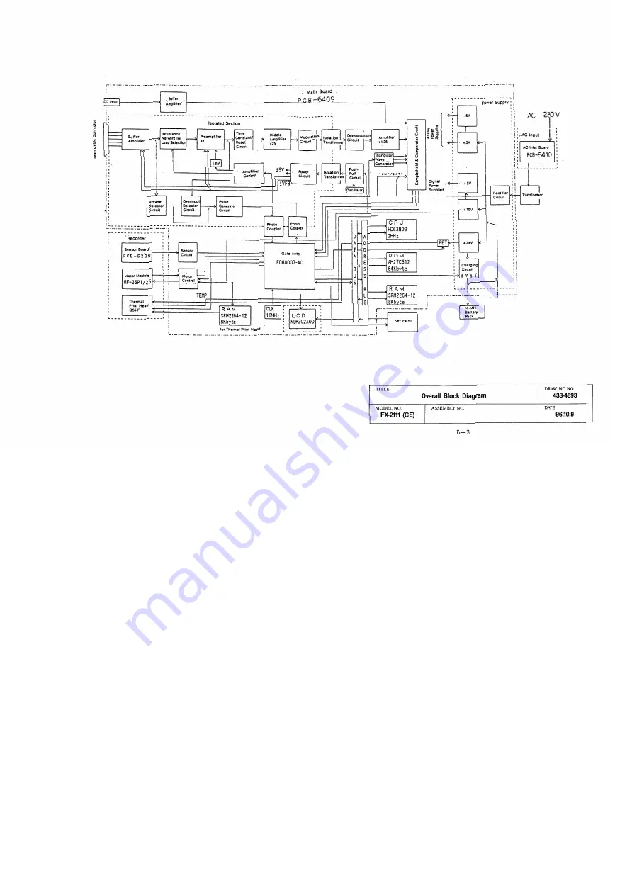 Fukuda Denshi FX-2111 Service Manual Download Page 62