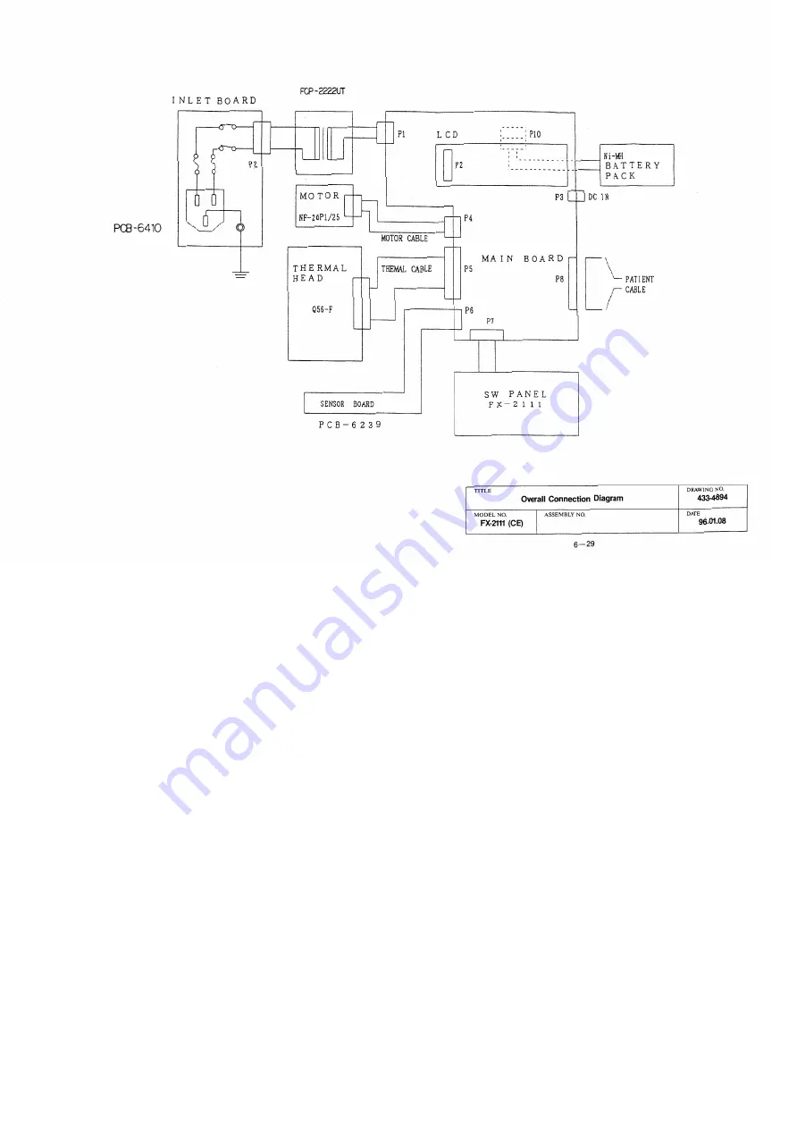 Fukuda Denshi FX-2111 Service Manual Download Page 77