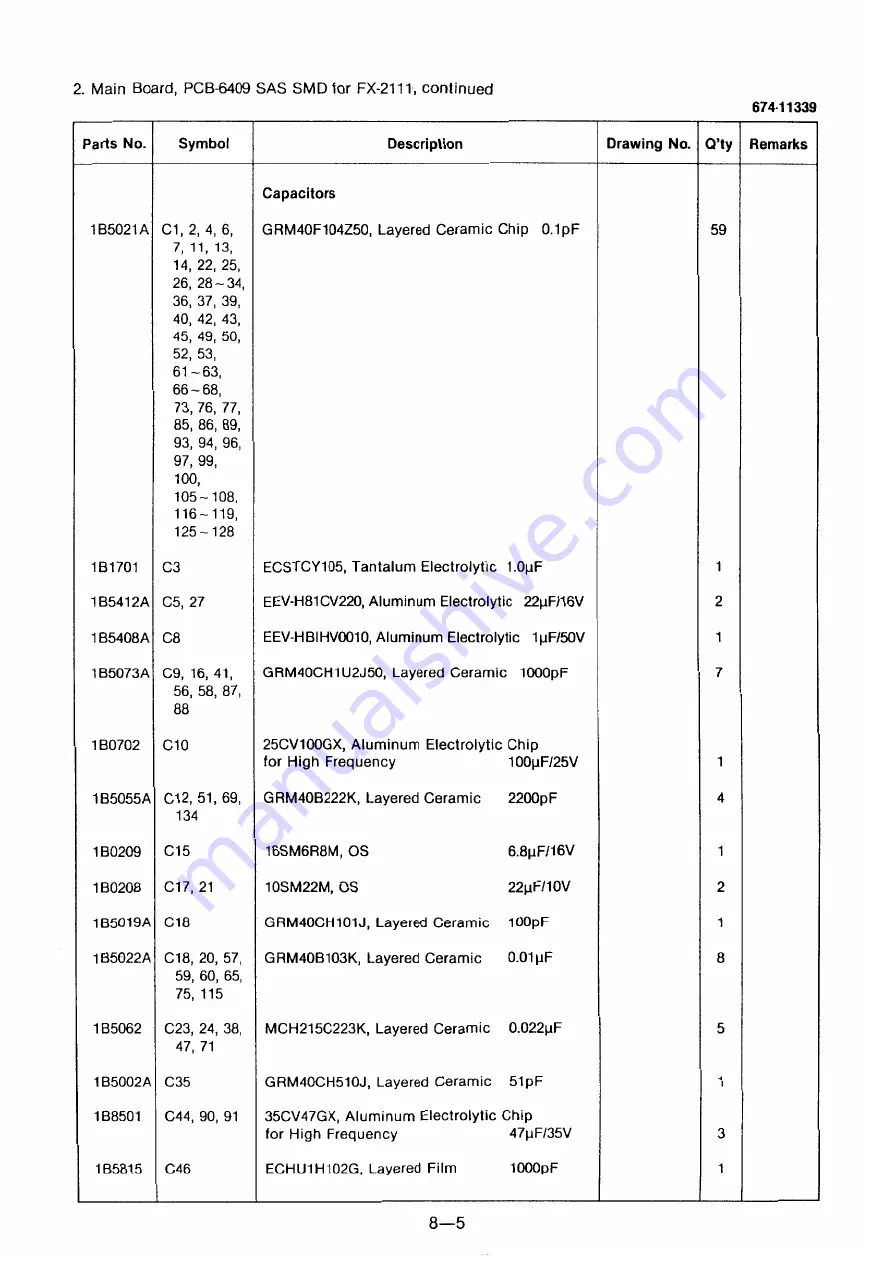 Fukuda Denshi FX-2111 Service Manual Download Page 89