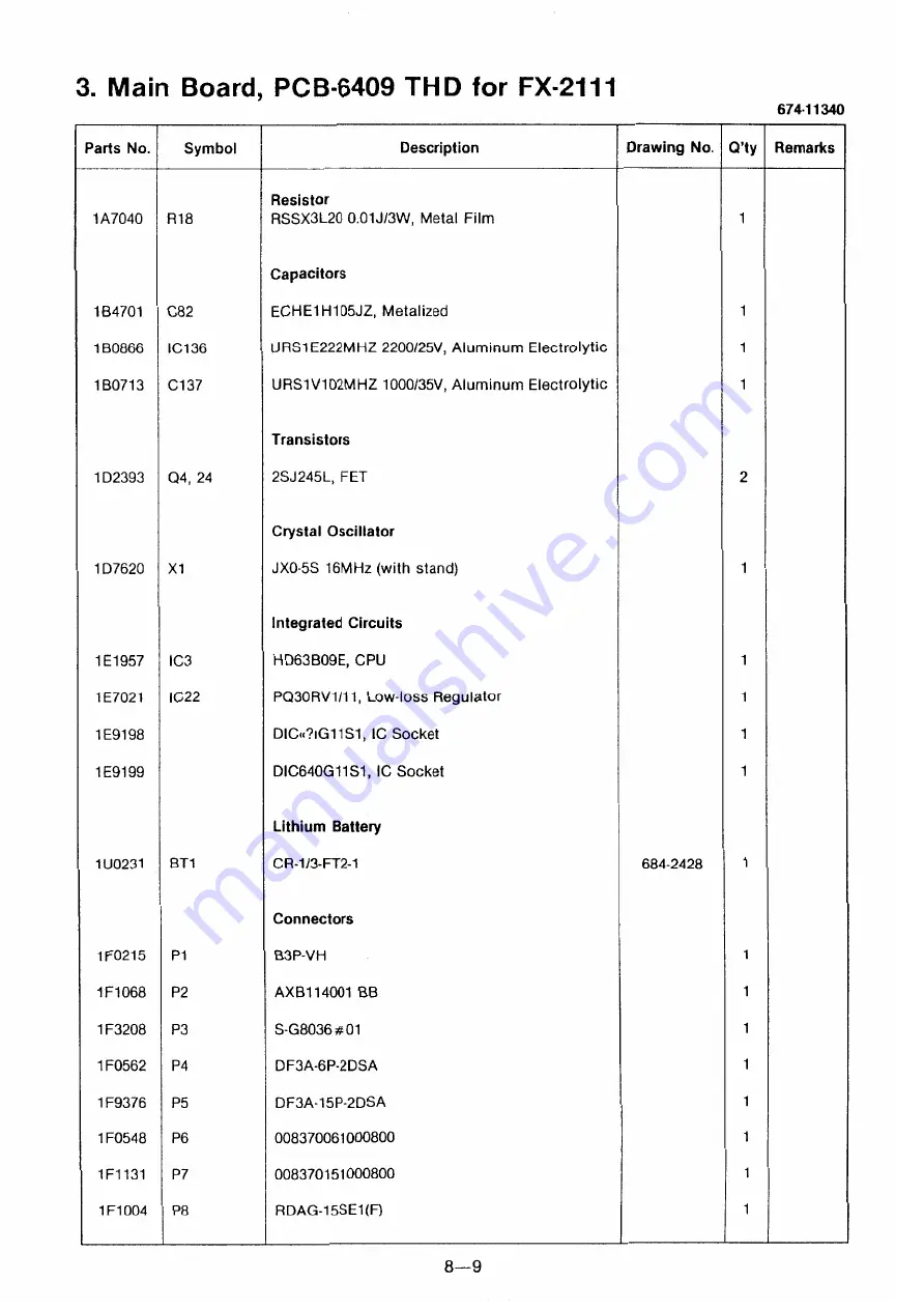 Fukuda Denshi FX-2111 Service Manual Download Page 93