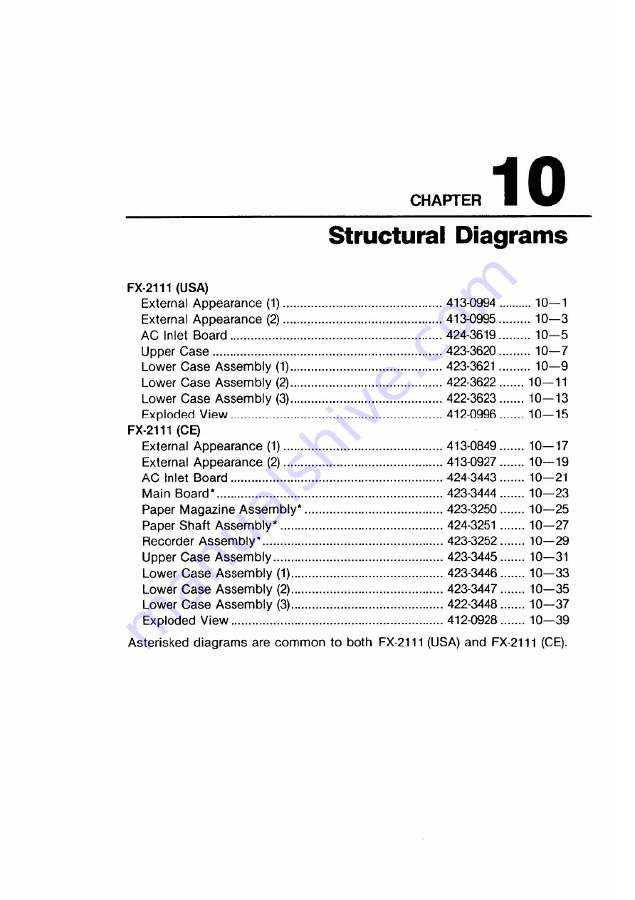 Fukuda Denshi FX-2111 Service Manual Download Page 107