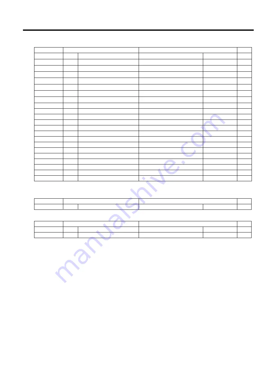 Fukuda Denshi HC-530 Service Manual Download Page 99