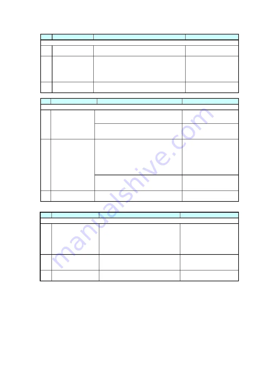 Fukuda Denshi HS-8000 Series Service Manual Download Page 127