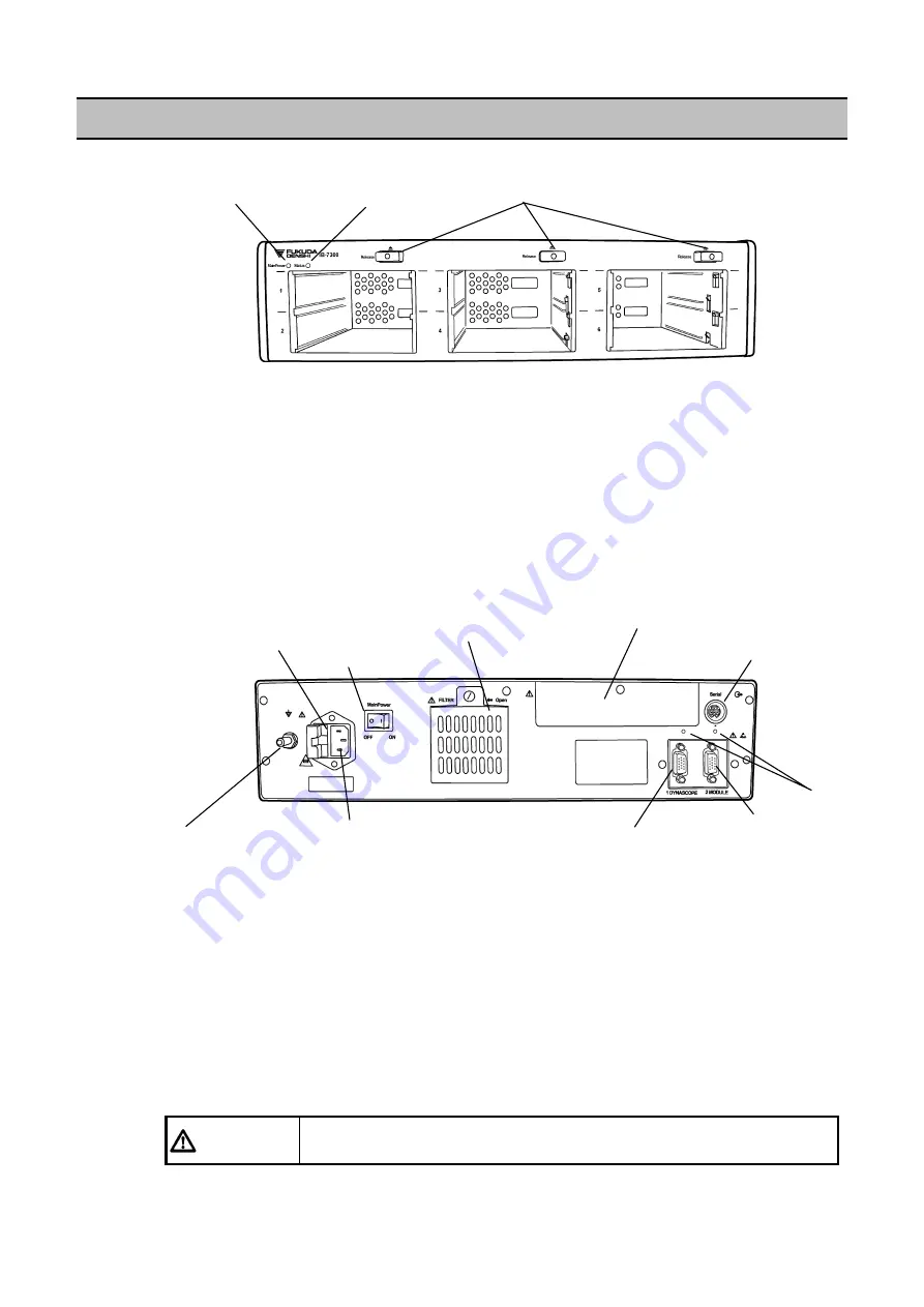 Fukuda Denshi IB-7300 Service Manual Download Page 25