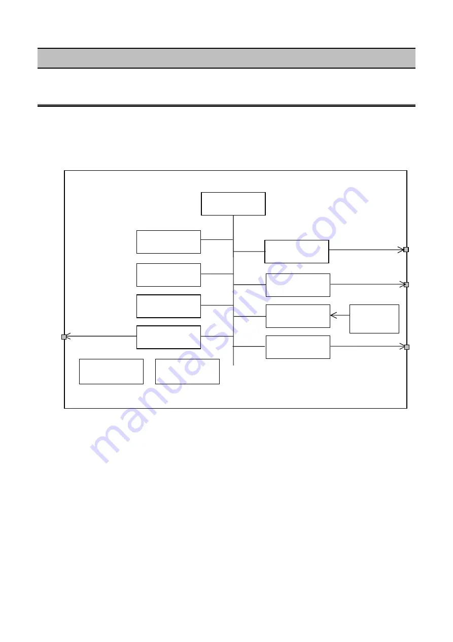 Fukuda Denshi IB-7300 Service Manual Download Page 54