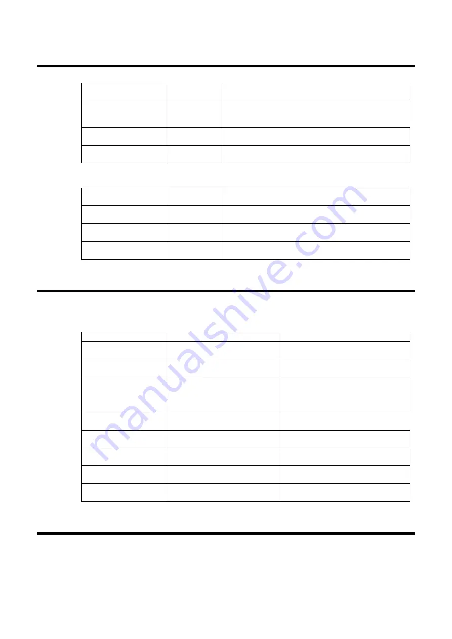 Fukuda Denshi IB-7300 Service Manual Download Page 107