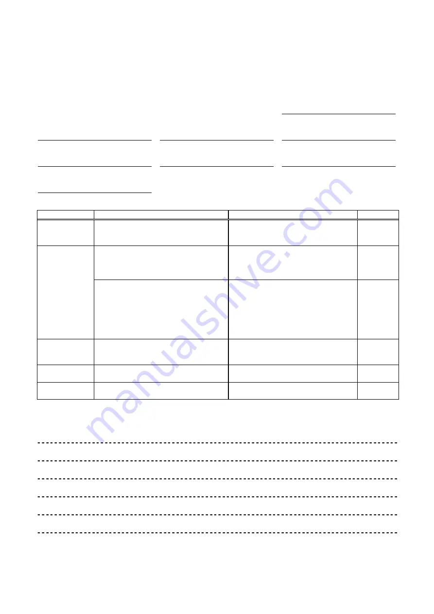 Fukuda Denshi IB-7300 Service Manual Download Page 126