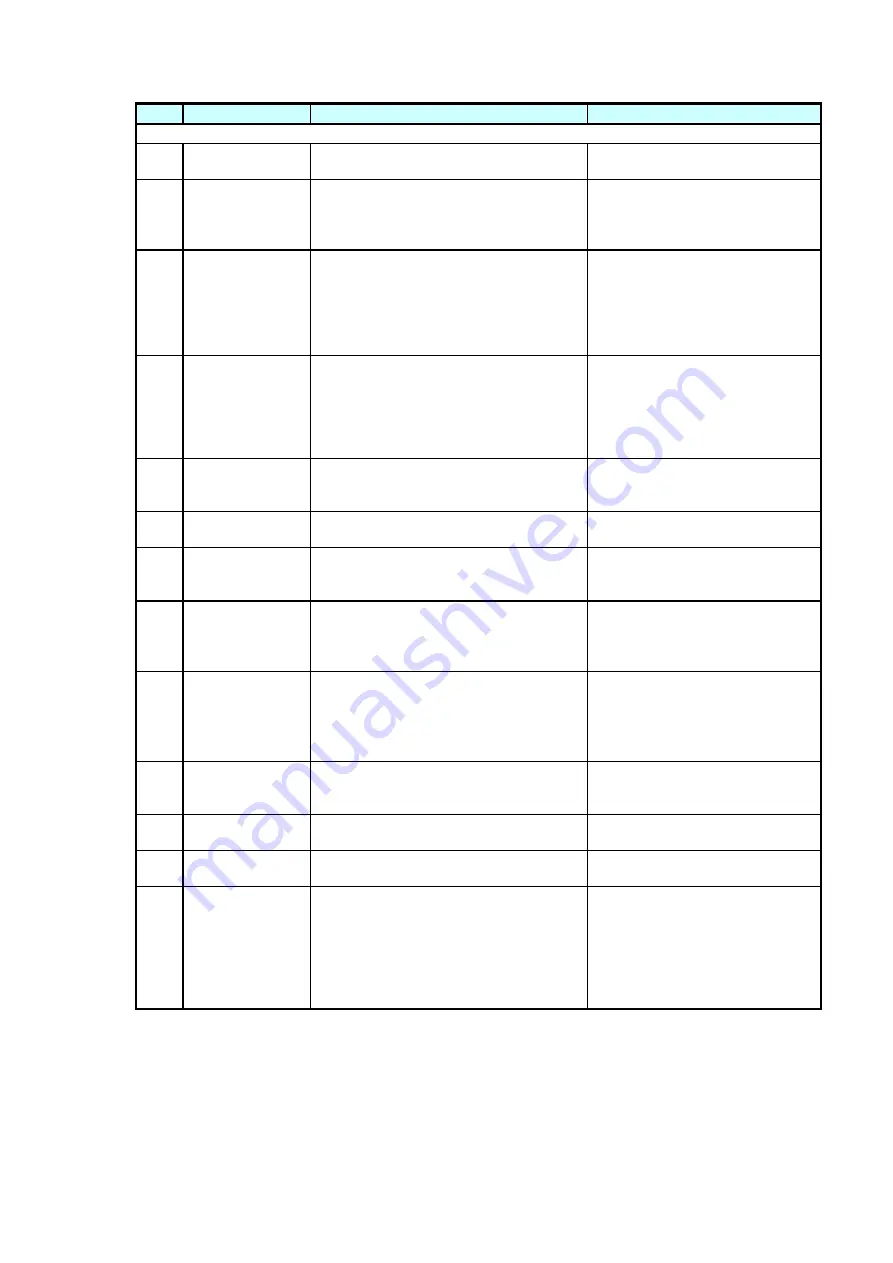 Fukuda Denshi IB-7300 Service Manual Download Page 133