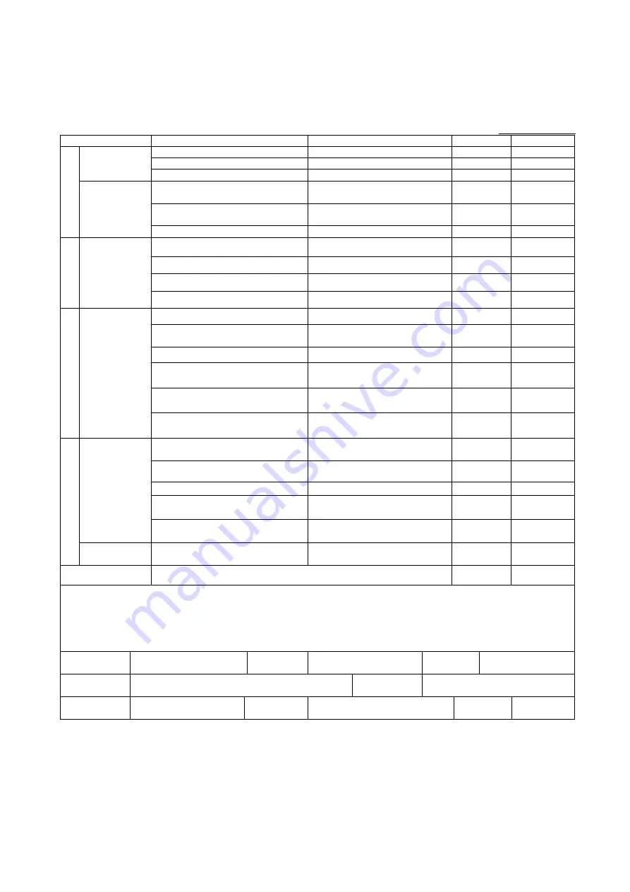 Fukuda Denshi IB-7300 Service Manual Download Page 143