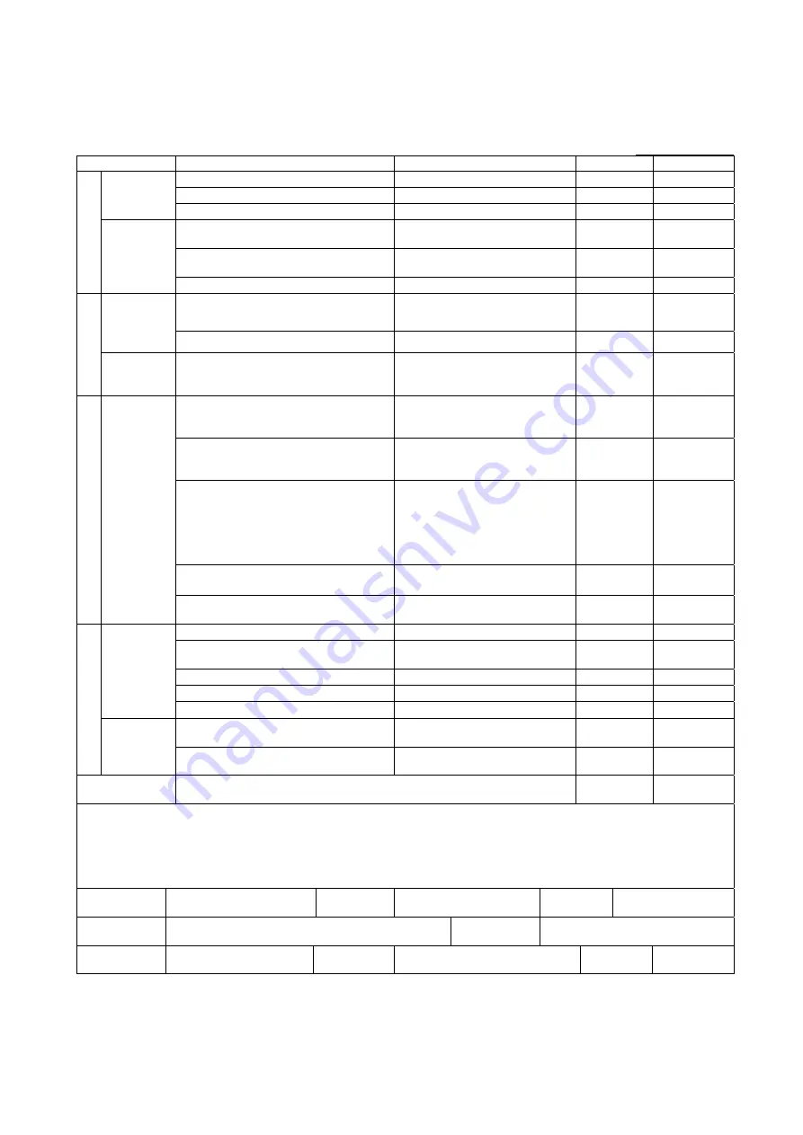 Fukuda Denshi IB-7300 Service Manual Download Page 145