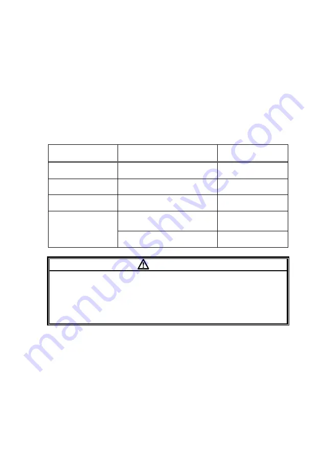 Fukuda Denshi LX-7230 Operation Manual Download Page 55